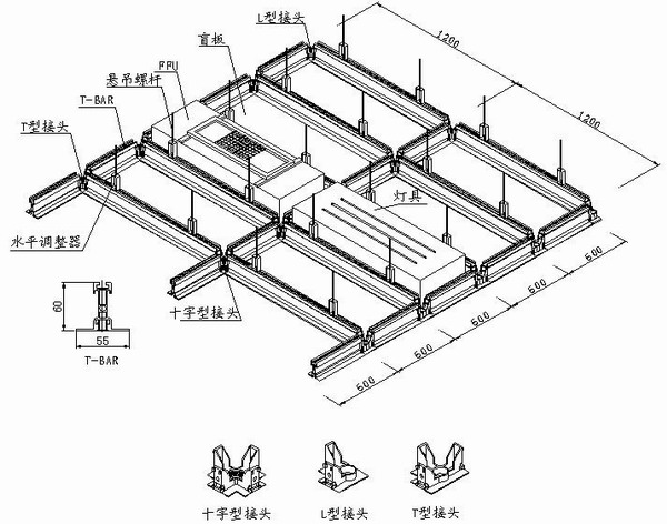 FFU吊顶龙骨系统